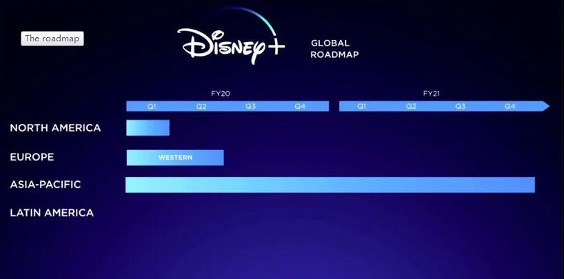 disney plus vpn