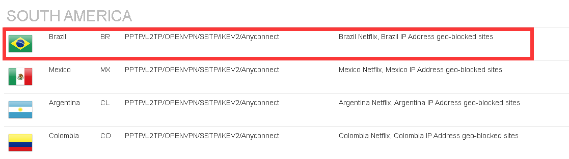 brazil residential vpn