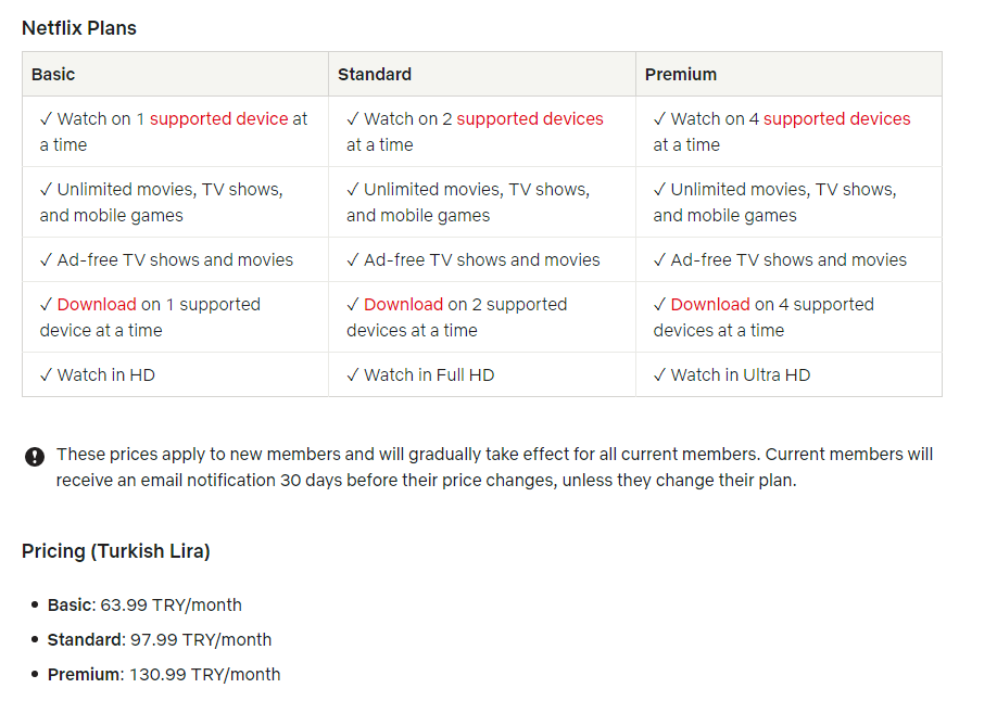 How to open a Netflix Egypt account with cheap price full tutorials