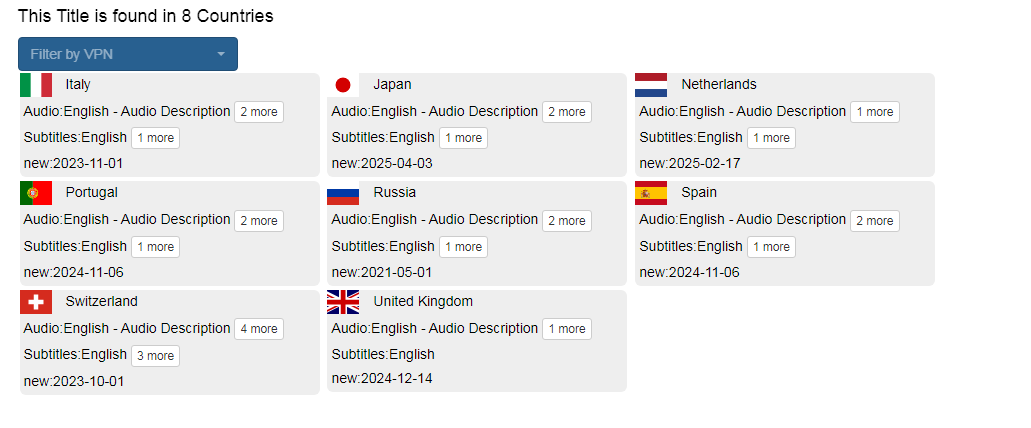 How to Watch The Matrix on Netflix Using a Netflix VPN