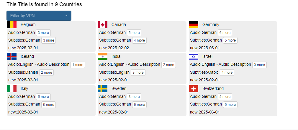 How to Watch American Beauty on Netflix Using a Netflix VPN How to Watch American Beauty on Netflix Using a Netflix VPN