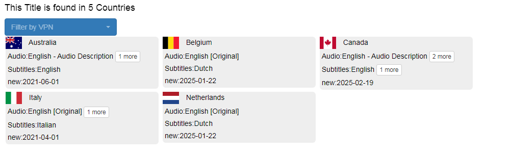 Where to Watch The Wolf of Wall Street on Netflix by Country Using a Netflix VPN